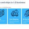 Printhead shipping and availability