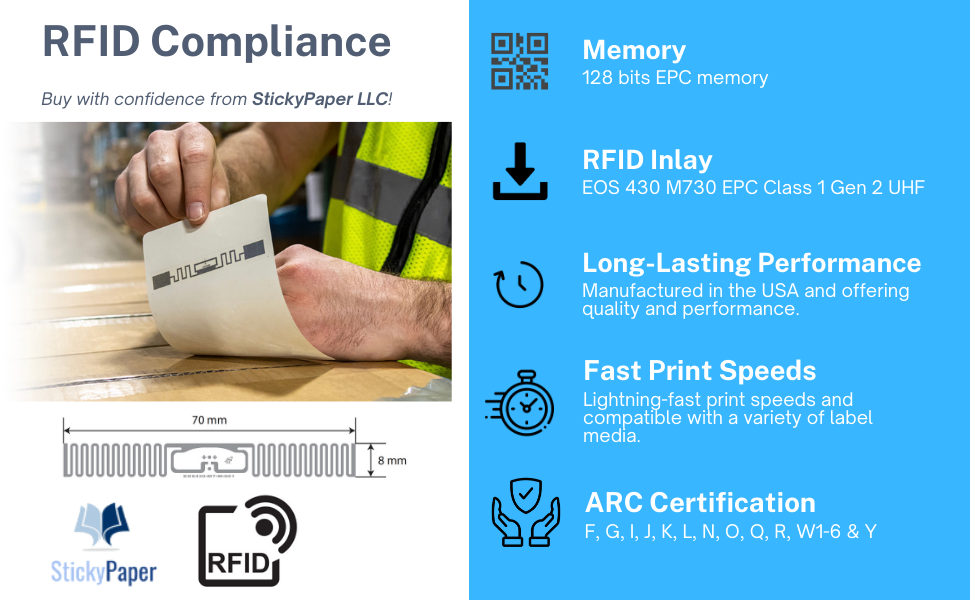 RFID TT 4x2 1in core