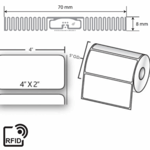 RFID TT 4x2 1in core