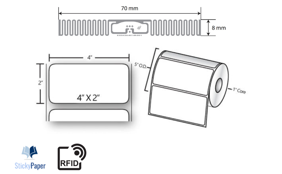 RFID TT 4x2 1in core